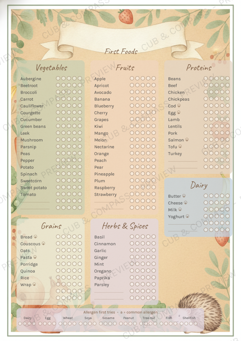 Printable weaning tracker with watercolour first foods panels and tally circles
